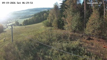 Ski Olešnice