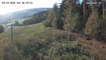 Ski Olešnice