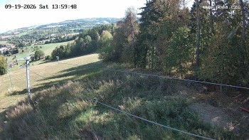 Ski Olešnice