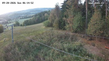 Ski Olešnice