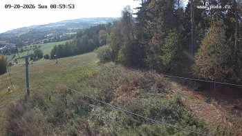 Ski Olešnice