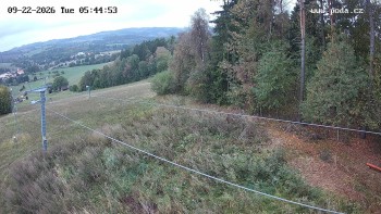 Ski Olešnice