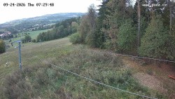 Wyjście wyciąg A