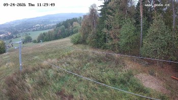 Ski Olešnice
