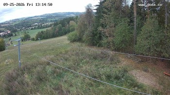 Ski Olešnice