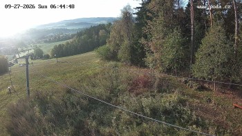 Ski Olešnice