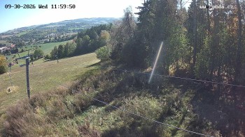 Ski Olešnice