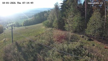 Ski Olešnice