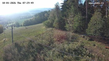Ski Olešnice