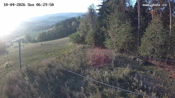 Ski Olešnice
