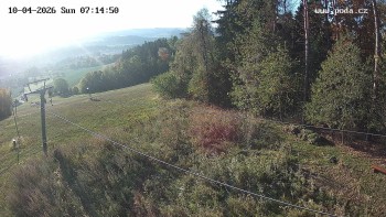 Ski Olešnice