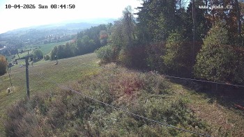 Ski Olešnice