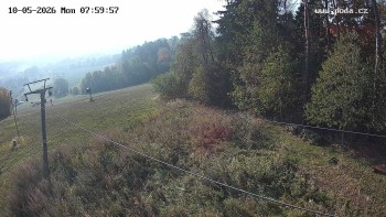 Ski Olešnice