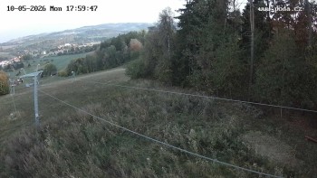 Ski Olešnice