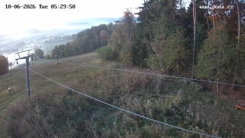 Ski Olešnice