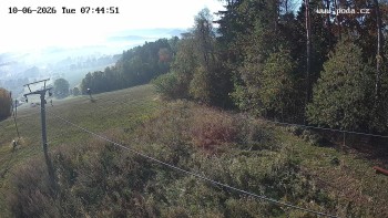 Ski Olešnice