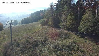 Ski Olešnice