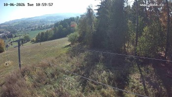 Ski Olešnice