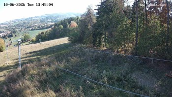 Ski Olešnice