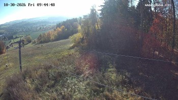 Ski Olešnice