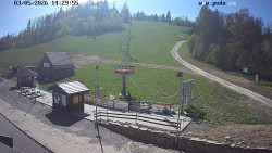 Sjezdovka