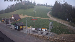 Sjezdovka