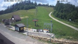 Skipiste