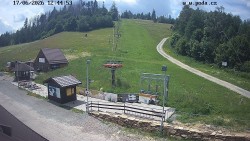 Sjezdovka