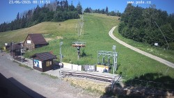 Sjezdovka