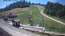 Sjezdovka