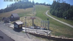 Sjezdovka