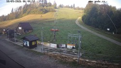 Sjezdovka