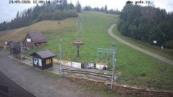 Sjezdovka