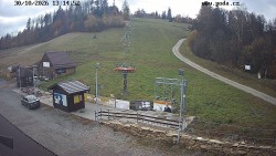 Ski slope