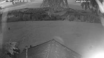 Skipiste, Ostpanorama