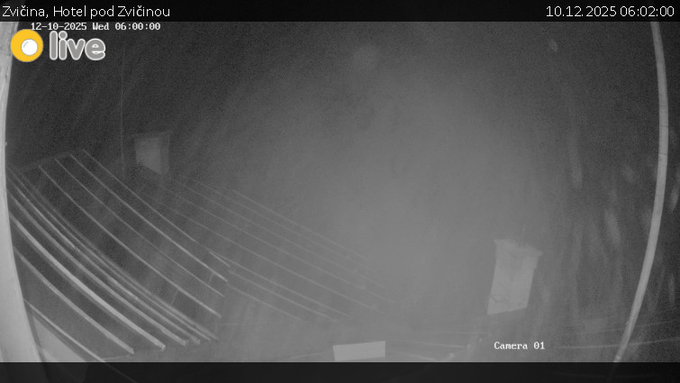 Zvičina - Hotel pod Zvičinou - 10.12.2025 v 06:02