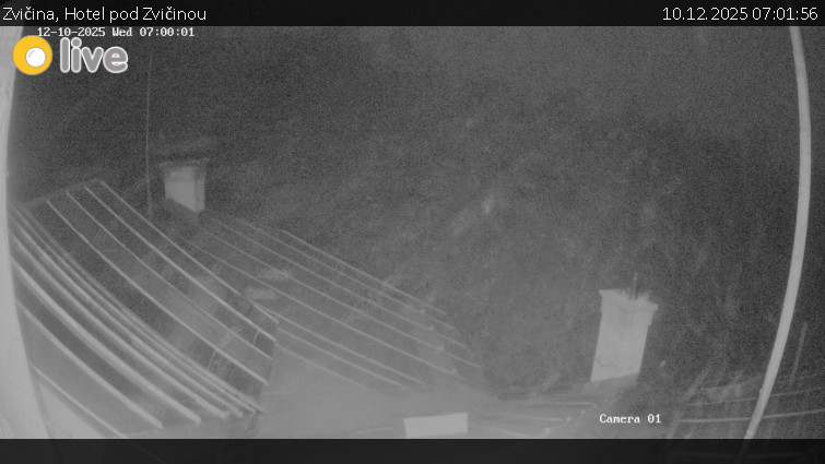 Zvičina - Hotel pod Zvičinou - 10.12.2025 v 07:01