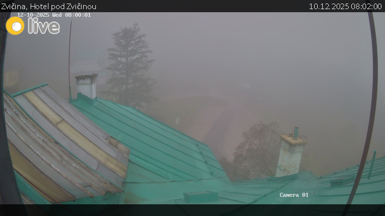 Zvičina - Hotel pod Zvičinou - 10.12.2025 v 08:02