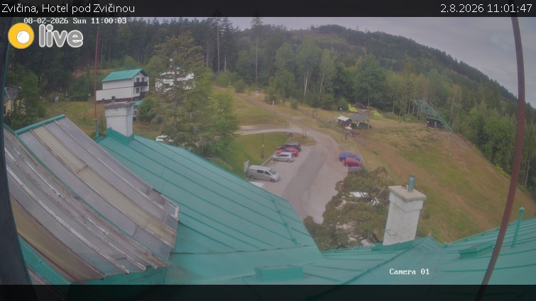 Zvičina - Hotel unter Zvičina - 2.8.2026 v 11:01