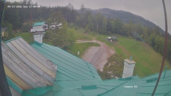 Zvičina