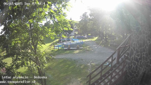 Snowparadise Veľká Rača - Dětská lyžařská školka - 6.7.2025 v 07:45
