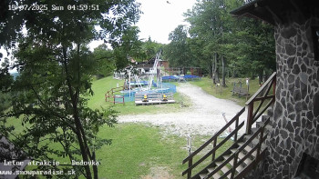 Snímek    13.7.2025 v 05:00