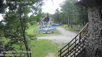 Snímek    13.7.2025 v 08:00