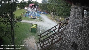 Snímek    28.8.2025 v 20:00