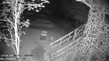 Snímek    20.10.2025 v 03:30