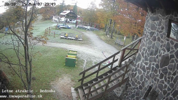 Snímek    20.10.2025 v 07:30