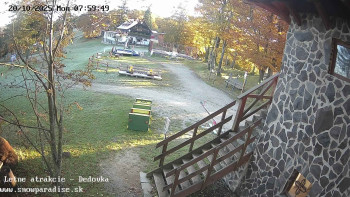 Snímek    20.10.2025 v 08:00