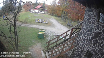 Snímek    21.10.2025 v 17:00