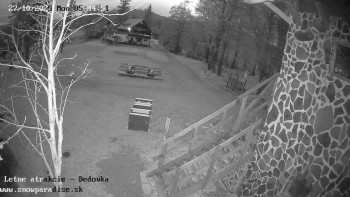 Snímek    27.10.2025 v 05:45