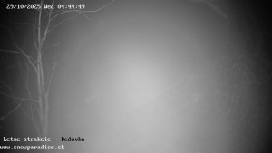 Snowparadise Veľká Rača - Dětská lyžařská školka - 29.10.2025 v 04:45 Snowparadise Veľká Rača - Dětská lyžařská školka - 29.10.2025 v 04:45